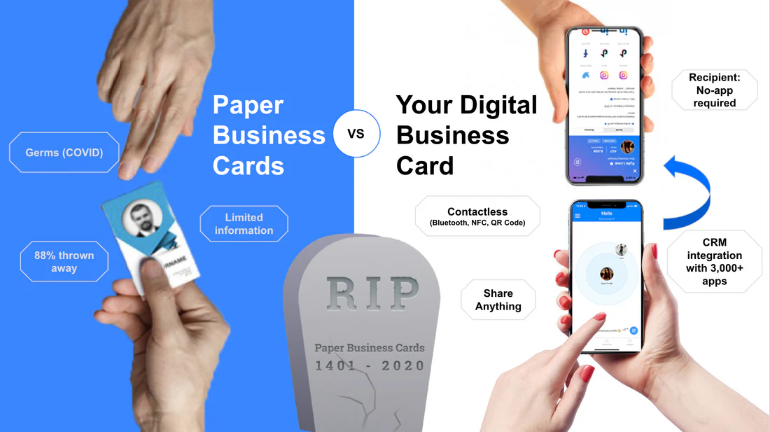 Top 5 Reasons Why Digital Business Cards Are Replacing Paper in 2025